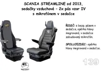 autopotah kožený SCANIA č.139 – ROYAL (2)