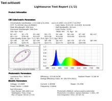 LED světlo nástěnné, černé, 57W, ECE R10, R148 (1)