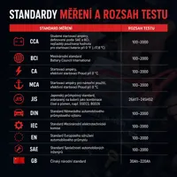 Tester akumulátorů/univerzální autodiagnostika Autophix BT300PRO (3)