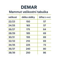 Demar dětské zateplené holínky MAMMUT S 0300 F růžové (5)