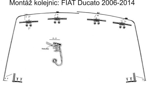 Kolejnice FIAT Ducato od 2006 i od 2014