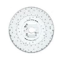 kotouče TCHG 100km/h