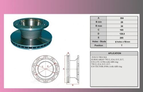kotouč brzdový IVECO ECARGO ABS PP