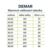 Demar dětské zateplené holínky MAMMUT S 0300 HI šedé (5)