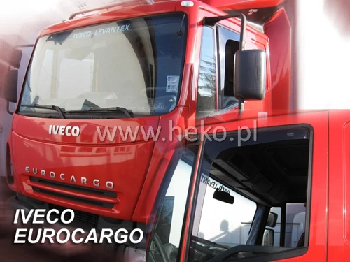 Ofuky IVECO Stralis, Eurocargo, Trakker, Eurostar, Eurotech od 1994